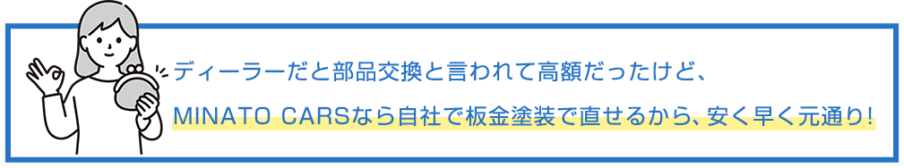 ディーラーだと部品交換と言われて高額だったけど、MINATO CARS（ミナトカーズ）なら自社で鈑金（板金）塗装で直せるから、安く早く車が元通りに！